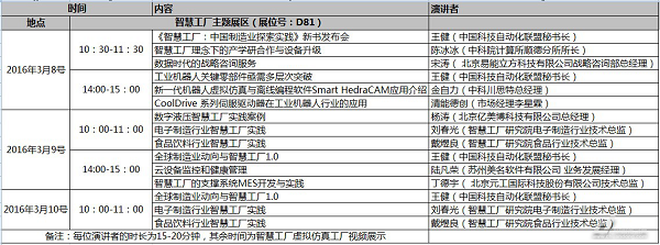 2016SIAF广州国际工业自动化技术及装备展览会推出“智慧工厂1.0—中国制造业的未来”主题展示区2.png