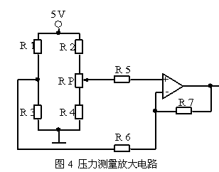 压力传感器原理及应用-称重技术2.png