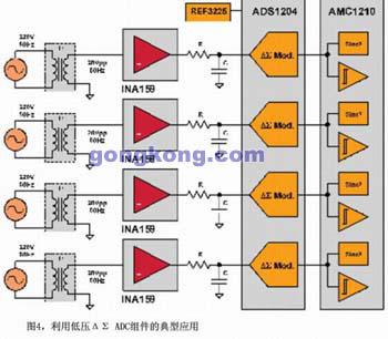 工业电源测量的最新解决方案4.jpg